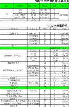 中央空调安装费（中央空调安装费用一般多少钱）