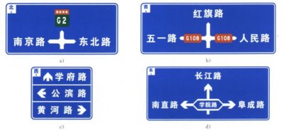 ​交通安全小课堂交叉口告知标志知多少