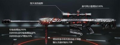 ​CF英雄级武器盘点 英雄武器巴雷特-毁灭介绍