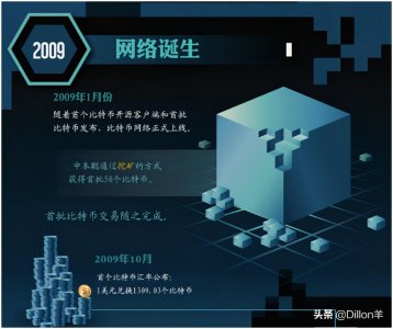 ​投资理财避坑指南，教你快速有效了解虚拟货币投资的真实逻辑