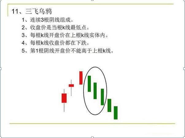 k线图图解 股票k线图基础知识（股票k线图基础知识）