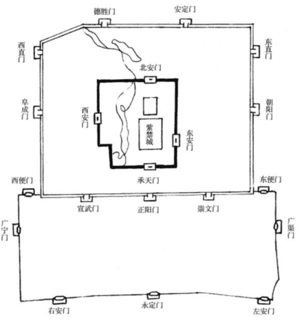 北京的四九城指的是哪几个区（北京四九城指的是什么意思）