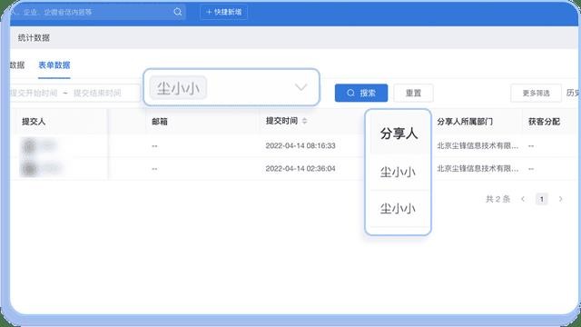 尘锋 scrm（已完结十大巅峰都市小说）