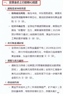 ​DeepSeek分析：金价连续大跌，2025年黄金还能跌回300元每克吗？