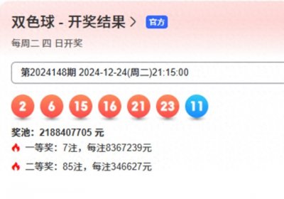 ​双色球第24149期：6+1精选一注、龙头03凤尾31，留意跨度回升