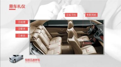 ​乘车礼仪小常识