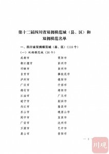 ​四川省军区关于命名表