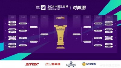 ​2024中国足协杯八强出炉！