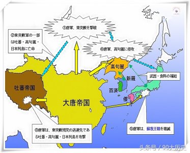 ​日本网友看唐朝，图说见仁见智的“白江口之战”深度解读！