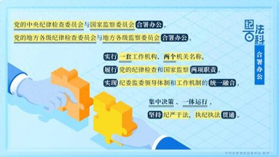 ​神秘的部门纪委监委，究竟是怎样的单位？纪委和监委是一回事吗？