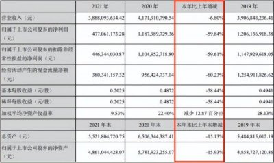 ​维拉贝拉红酒价格 维拉贝拉加盟