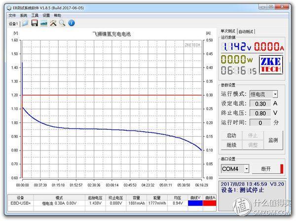 各个品牌五号电池测评（15款5号电池横评及选购建议）(64)