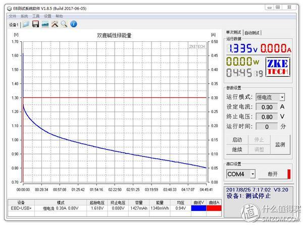 各个品牌五号电池测评（15款5号电池横评及选购建议）(59)