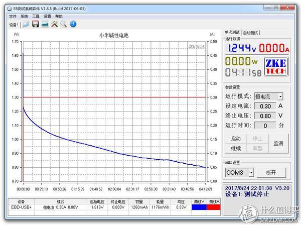 各个品牌五号电池测评（15款5号电池横评及选购建议）(52)