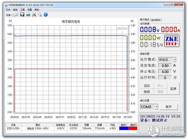 各个品牌五号电池测评（15款5号电池横评及选购建议）(45)