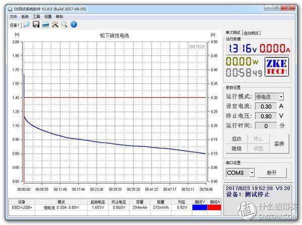 各个品牌五号电池测评（15款5号电池横评及选购建议）(55)