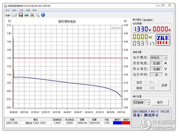各个品牌五号电池测评（15款5号电池横评及选购建议）(50)