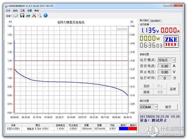 各个品牌五号电池测评（15款5号电池横评及选购建议）(62)