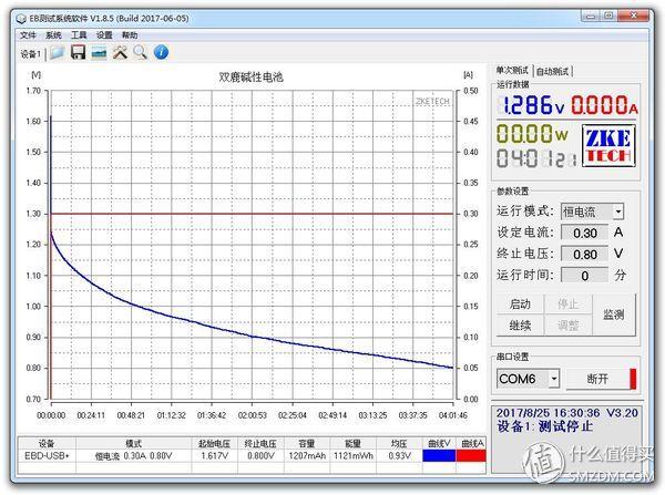 各个品牌五号电池测评（15款5号电池横评及选购建议）(58)