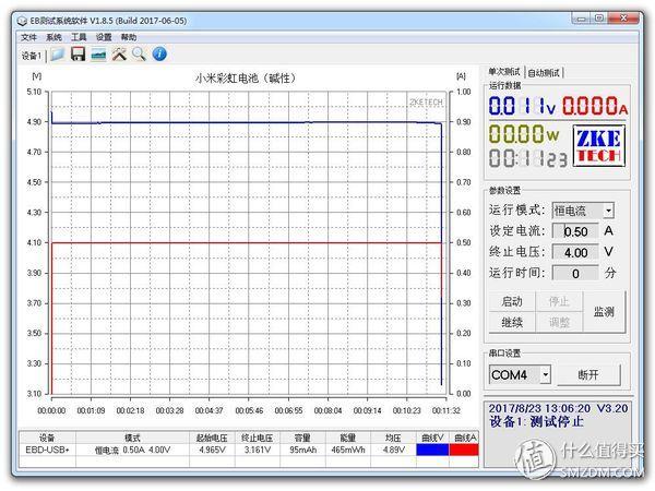 各个品牌五号电池测评（15款5号电池横评及选购建议）(44)