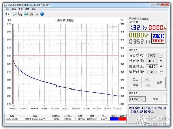 各个品牌五号电池测评（15款5号电池横评及选购建议）(53)