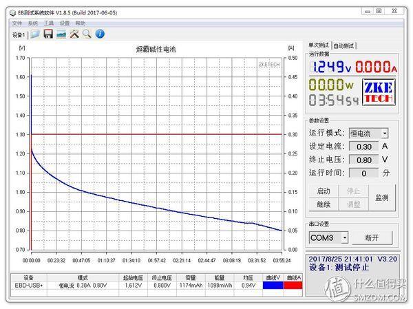 各个品牌五号电池测评（15款5号电池横评及选购建议）(57)