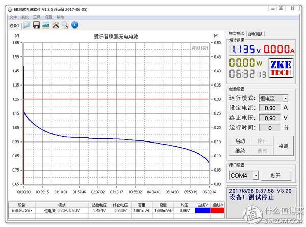 各个品牌五号电池测评（15款5号电池横评及选购建议）(61)