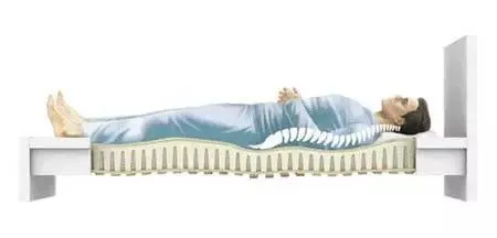 睡太硬的床有什么危害,硬板床睡觉对身体好吗图4