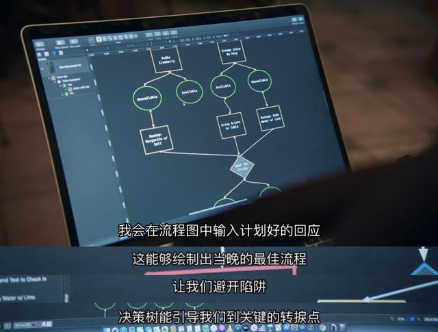 道德底线第二部夺子之争在哪看(在道德红线反复横跳)(16)