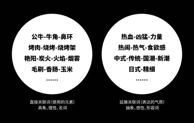 徽章logo制作（徽章类LOGO还能这么玩）(17)