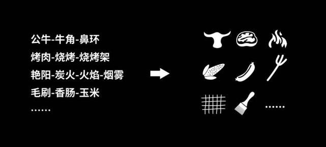 徽章logo制作（徽章类LOGO还能这么玩）(19)