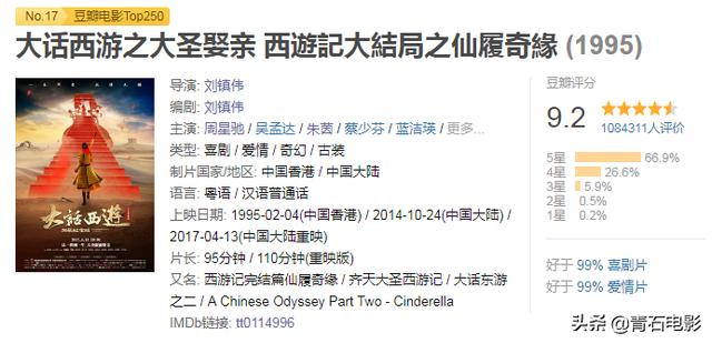 深度解读星爷大话西游（星爷吴孟达基本不联系）(2)