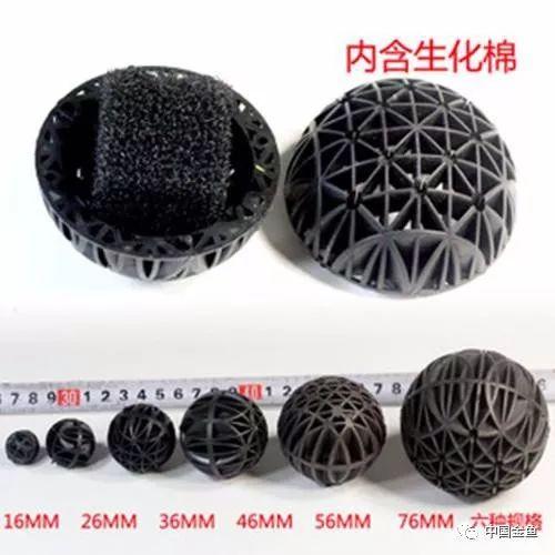 过滤滤材的正确使用方法(介绍5种常见过滤方式以及10种常见滤材)(14)