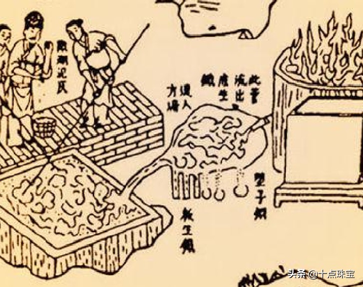 硬金和千足金的区别（不同品种的黄金差别讲解）