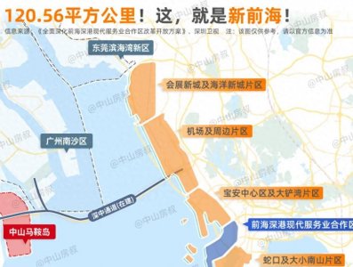 ​官宣！前海扩容8倍