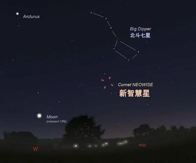 离我们最近的哈雷彗星（夜空中最长的彗星）(2)