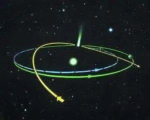 离我们最近的哈雷彗星（夜空中最长的彗星）(18)