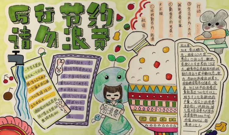 厉行节约杜绝浪费手抄报内容短又好