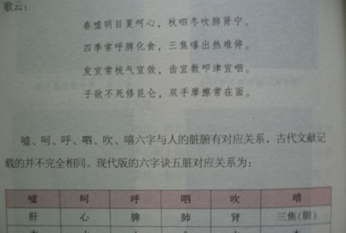 健身气功六字诀是哪六个字