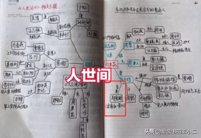人世间郑光明最后去哪了 人世间看了原著(3)