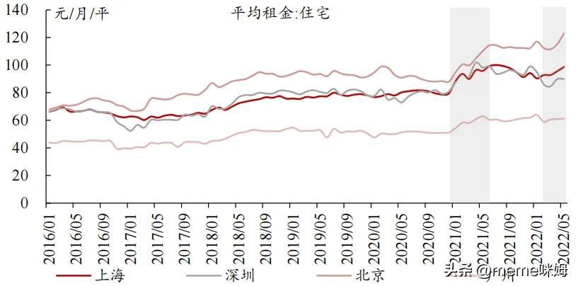 年薪60万税后多少(年薪60万在中国是什么水平)