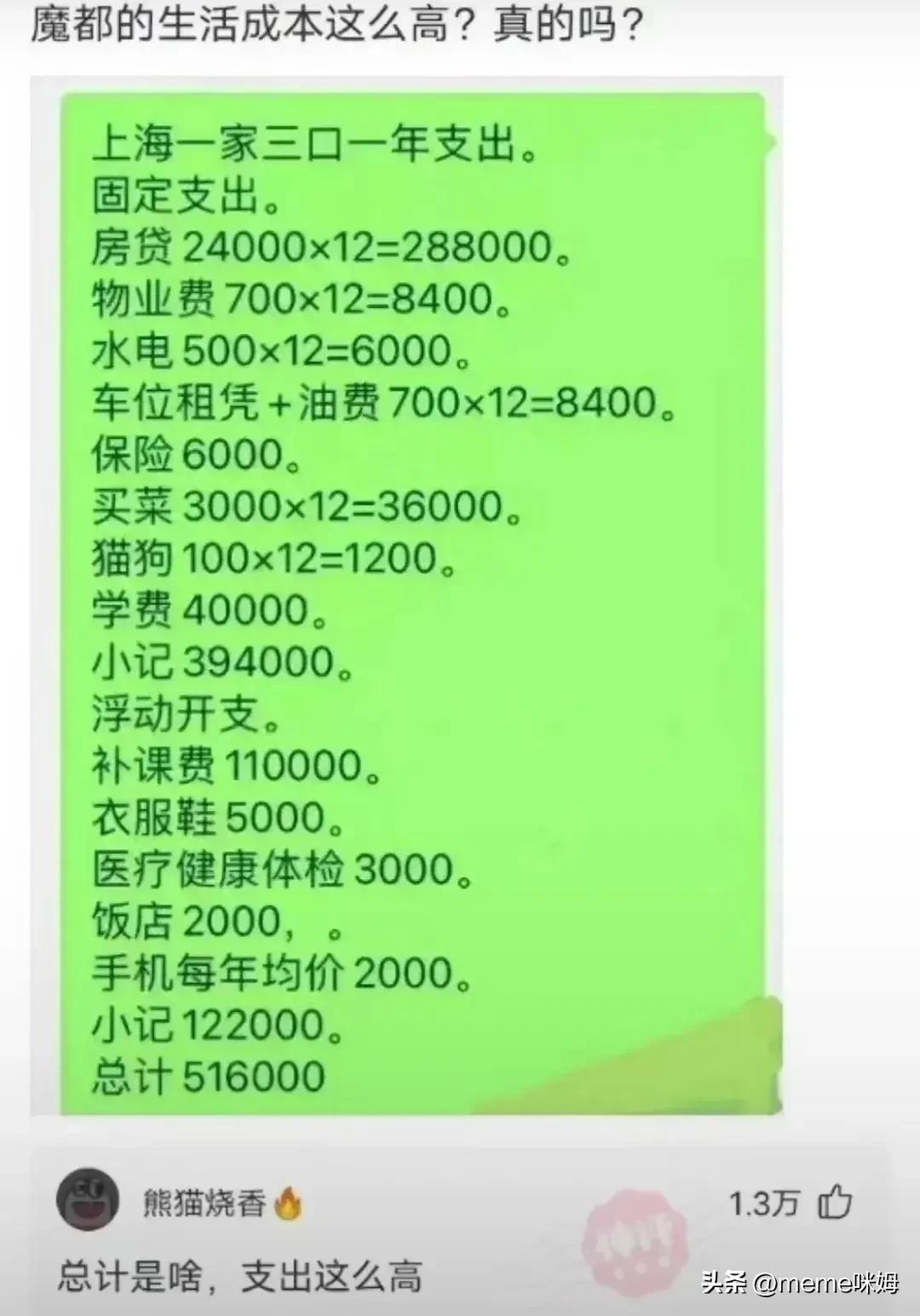 年薪60万税后多少(年薪60万在中国是什么水平)