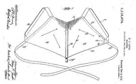 胸罩是谁发明的(为什么要发明胸罩)