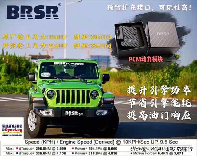 jeep 牧马人2025款顶级改装(有多少人会为JEEP牧马人JL2.0T买单)(8)
