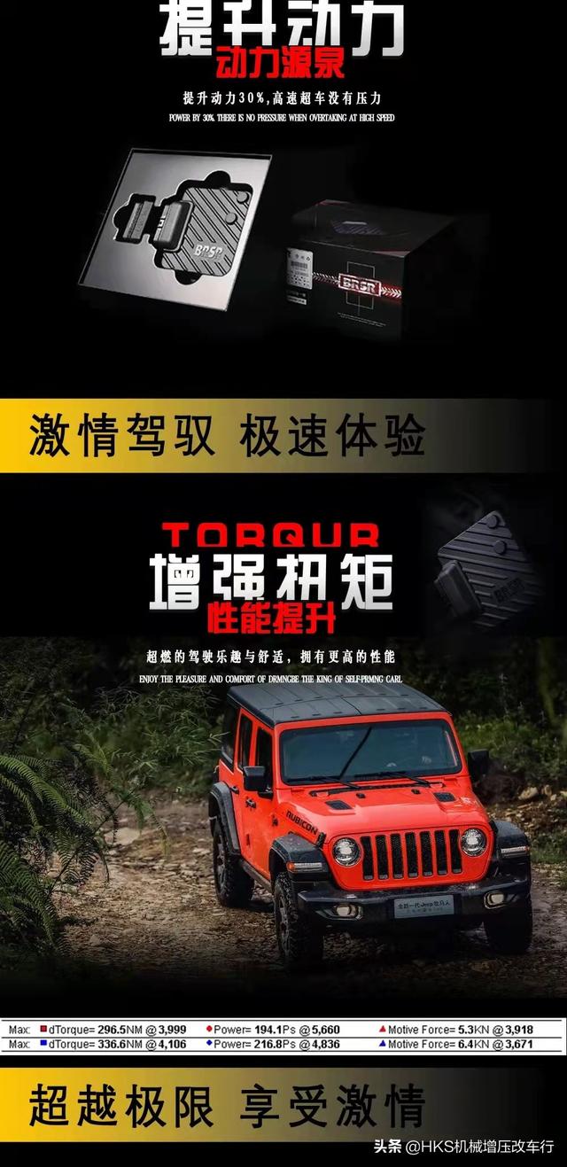 jeep 牧马人2025款顶级改装(有多少人会为JEEP牧马人JL2.0T买单)(13)