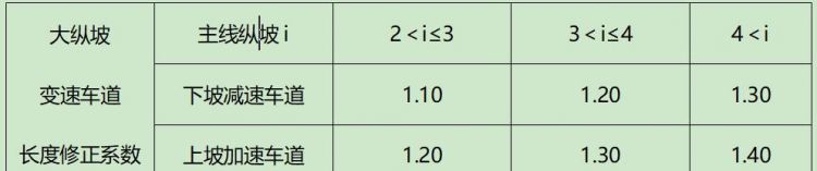 列车扣车是什么意思