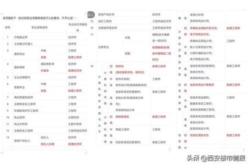 朗诗未来树二手房价格(朗诗未来树二手房)-第1张图片-