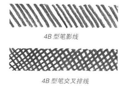简单好画的风景速写 初学者(风景速写不会画)(2)