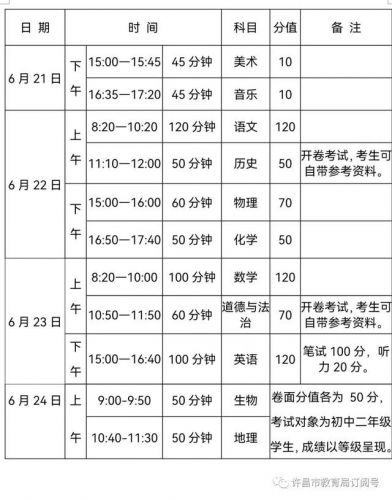 河南省中招信息管理平台服务平台(河南省中招信息管理平台征集志愿)-第1张图片-