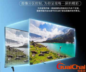 ​sled是什么意思？LED、LCD、QLED和OLED的区别是什么？